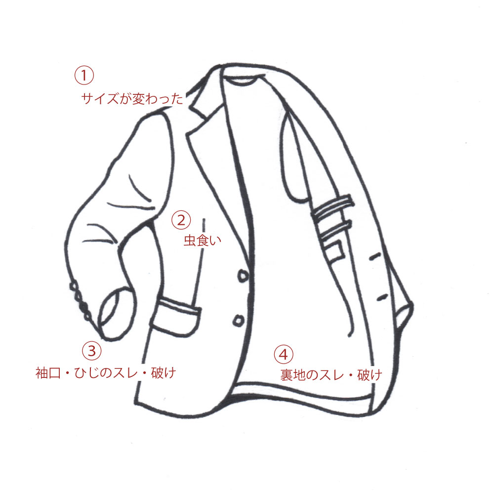お洋服メンテナンスチェック Sarto サルト