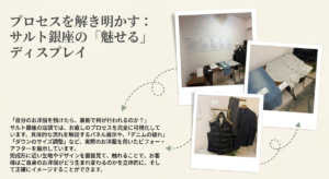サルトでのディスプレイ写真