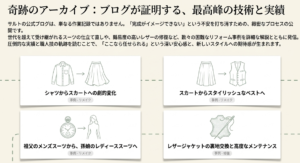 過去のサルトのブログ内容の紹介