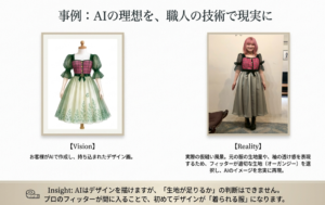 AIが生成した画像と完成した洋服の画像